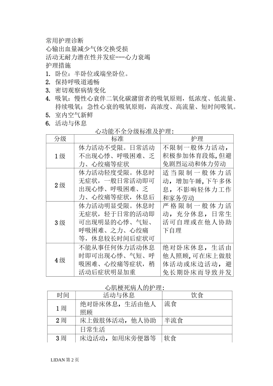 循环系统疾病病人的护理_第2页