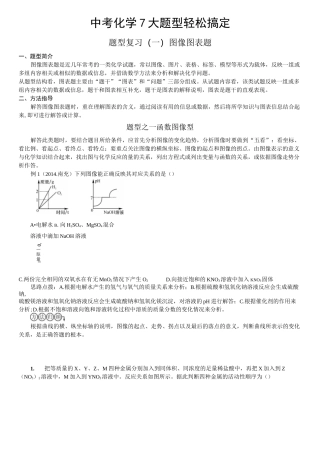初中化学图像图表题