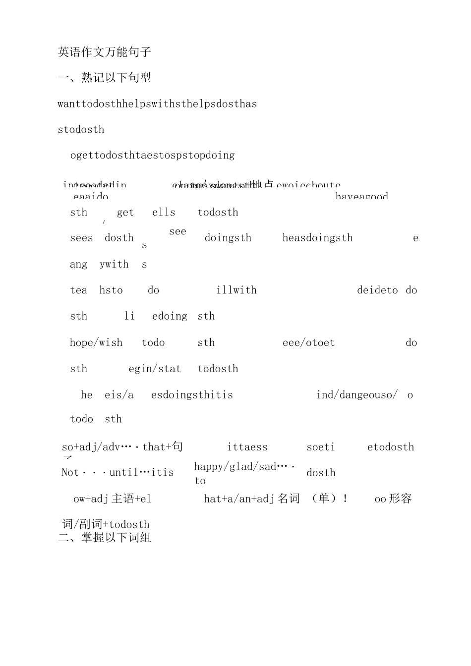 英语考试作文万能句子_第1页