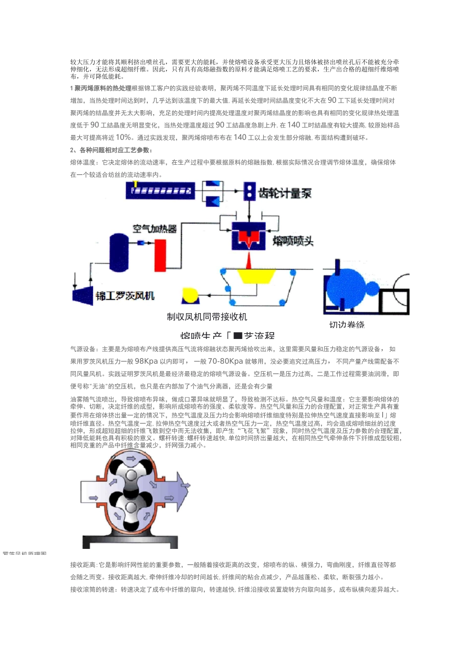 干货!熔喷布调机老师傅工艺参数调试经验分享_第2页