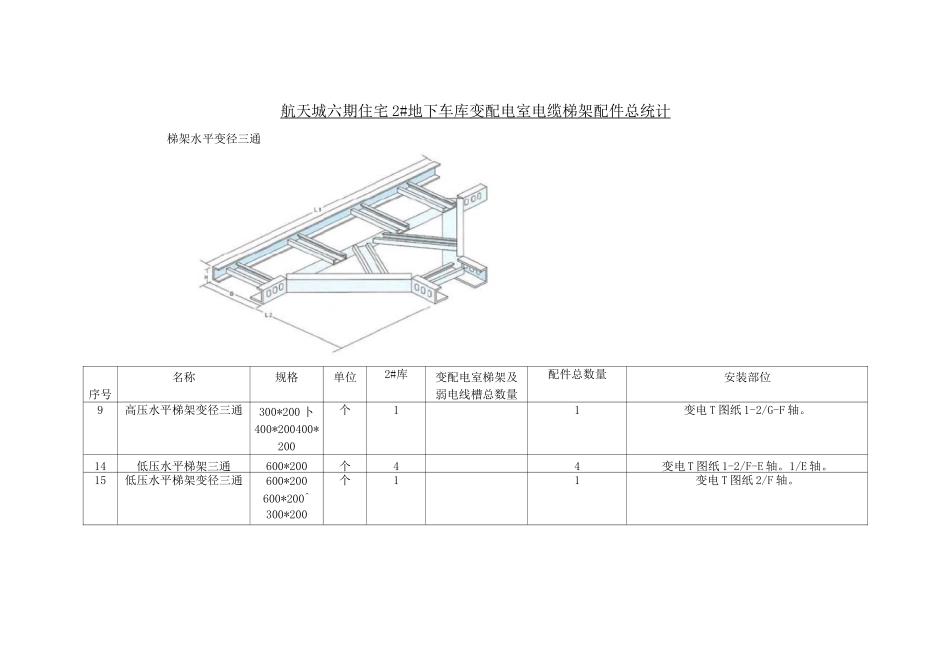 线槽桥架弯通图_第1页