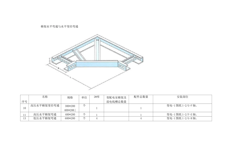 线槽桥架弯通图_第2页