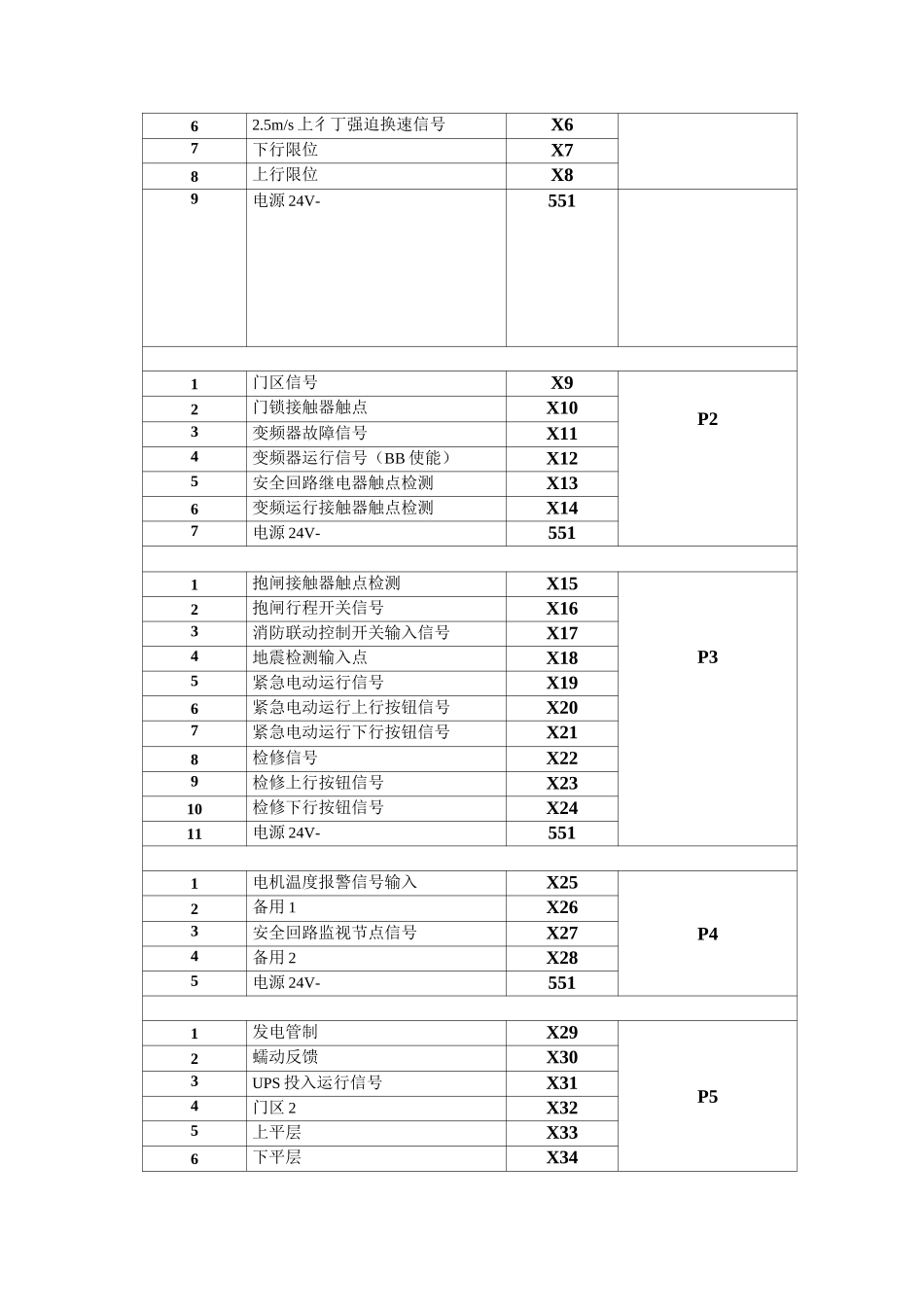 爱登堡-BT303主板33590_第3页