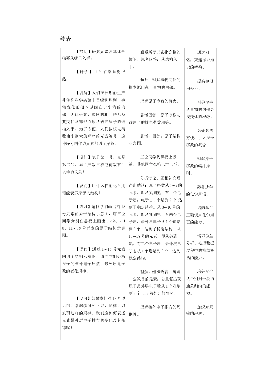 元素周期律教学设计_第3页