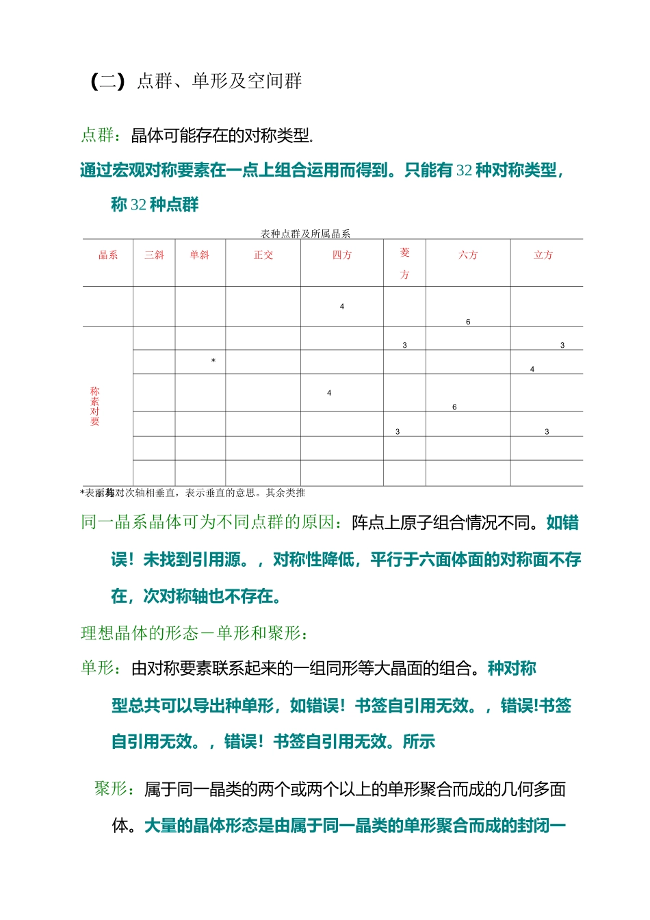 晶体结构空间群点群_第1页