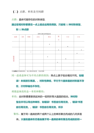 晶体结构空间群点群