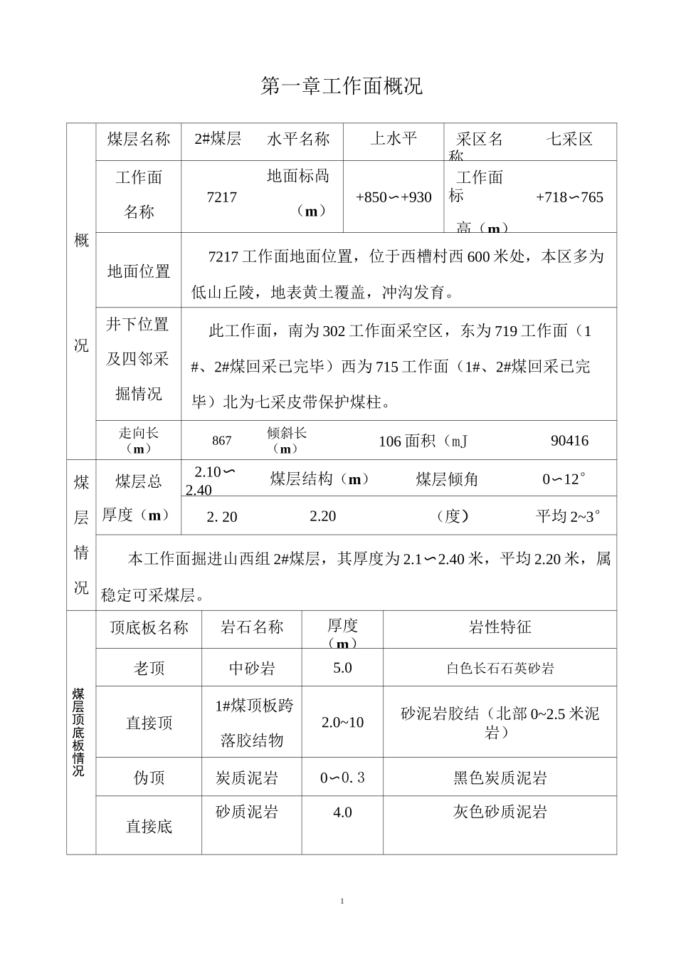 综采工作面安装规程.._第1页