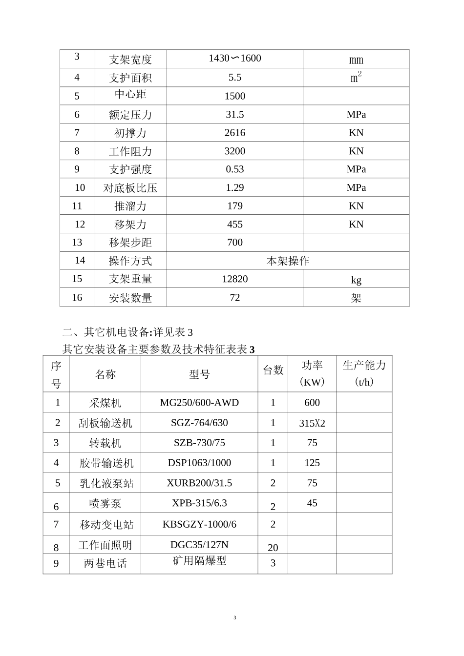 综采工作面安装规程.._第3页