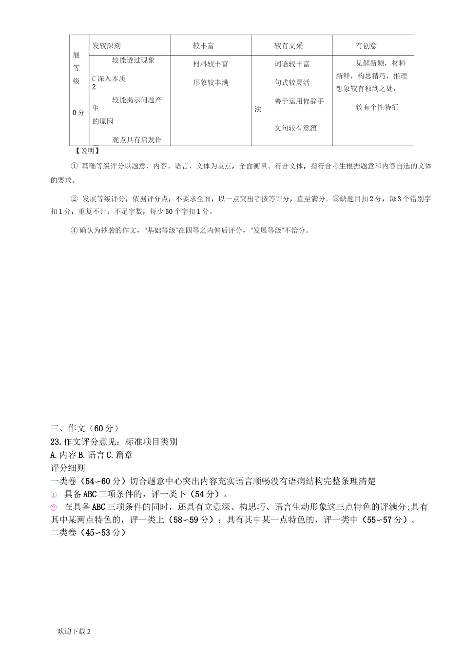 作文评分标准_第2页
