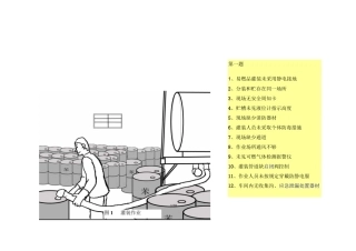 安全生产隐患排查看图识隐患汇总