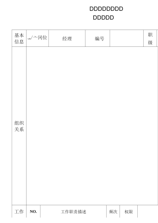 工厂岗位说明书(汇总)