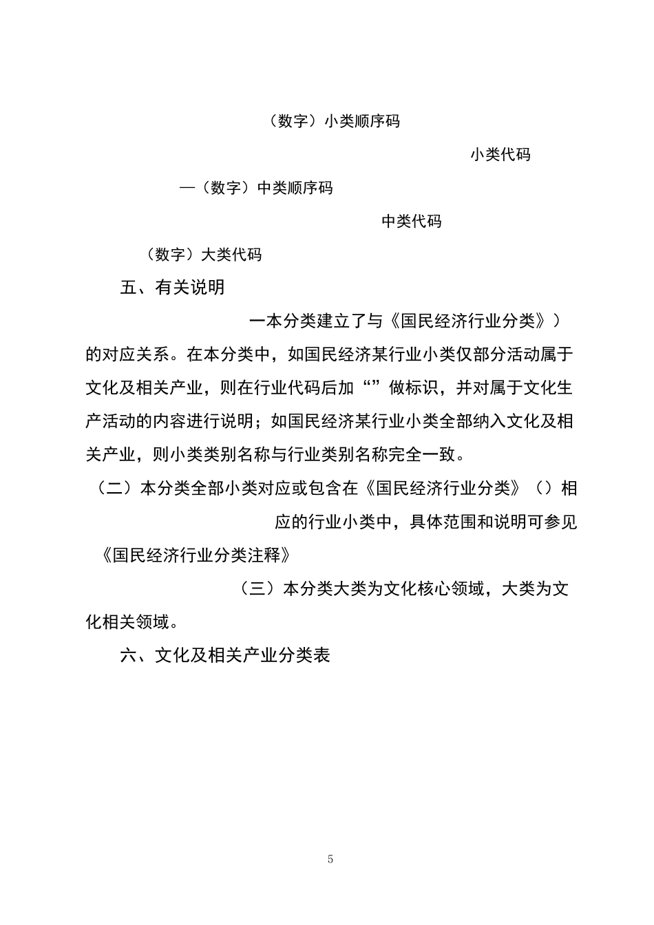 文化及相关产业分类_第3页