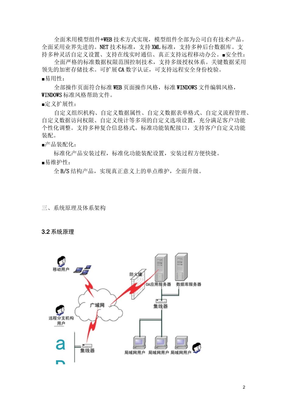 协同办公系统OA_第2页