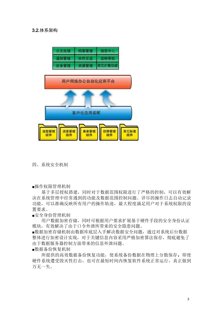 协同办公系统OA_第3页