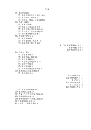 办公楼空调改造工程施工方案