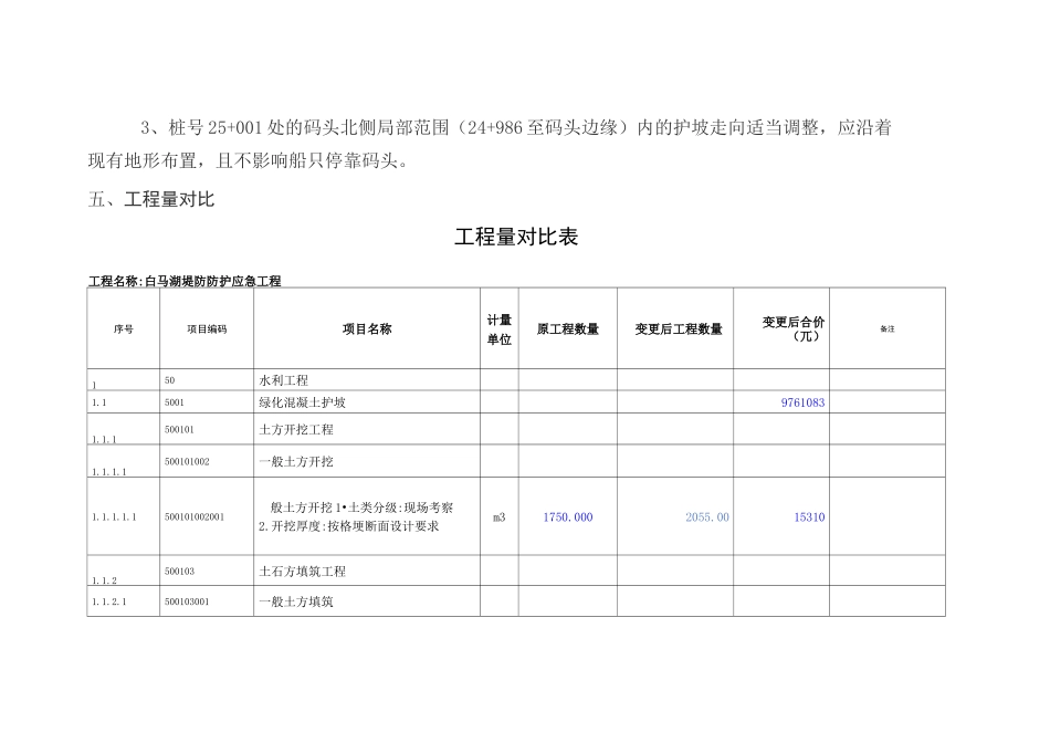竣工图编制说明_第3页