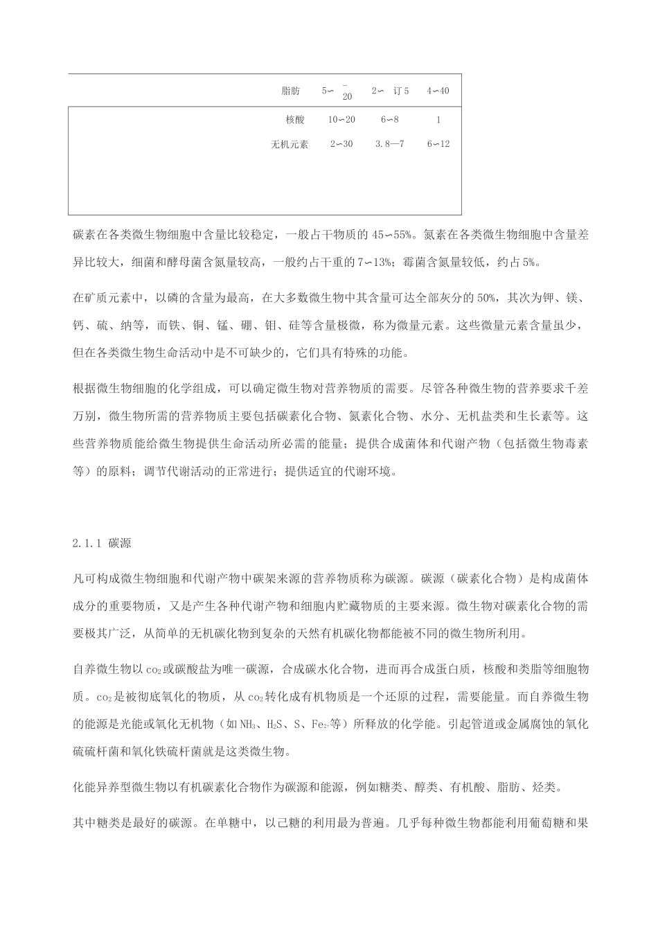 霉菌生长的条件_第2页