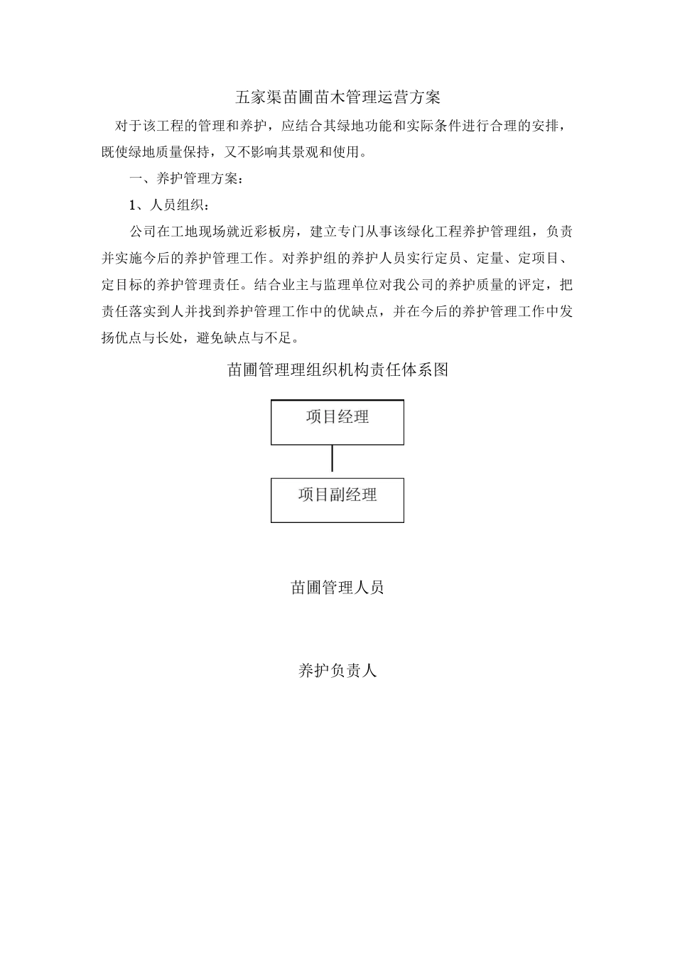 苗圃运营方案_第1页