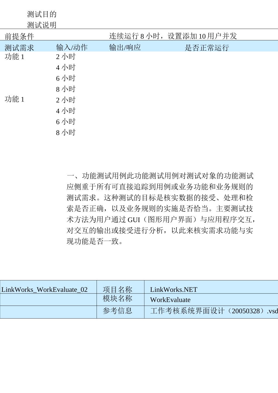 软件测试用例实例(非常详细)汇总_第3页