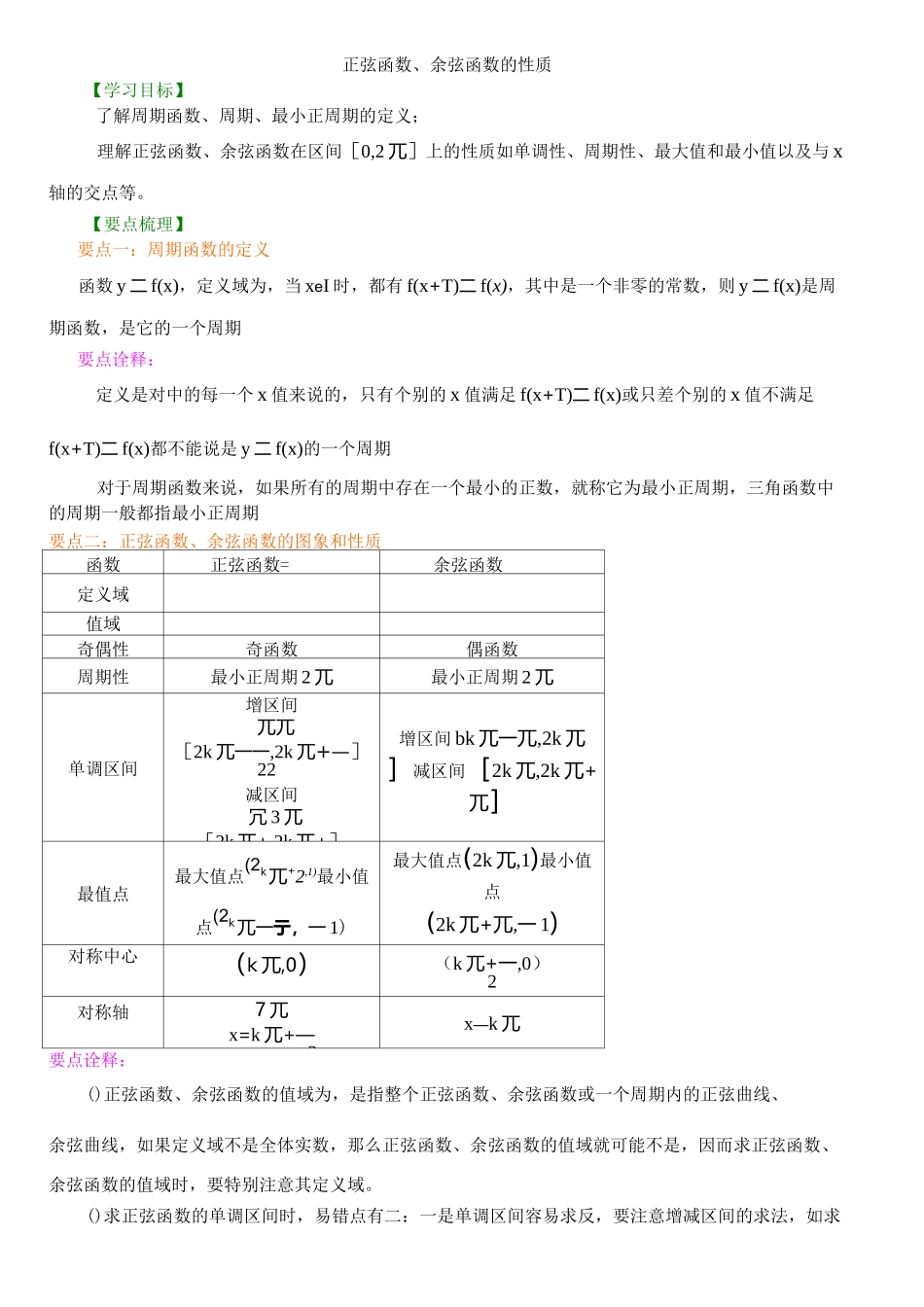 知识讲解_正弦函数、余弦函数的性质_提高_第1页