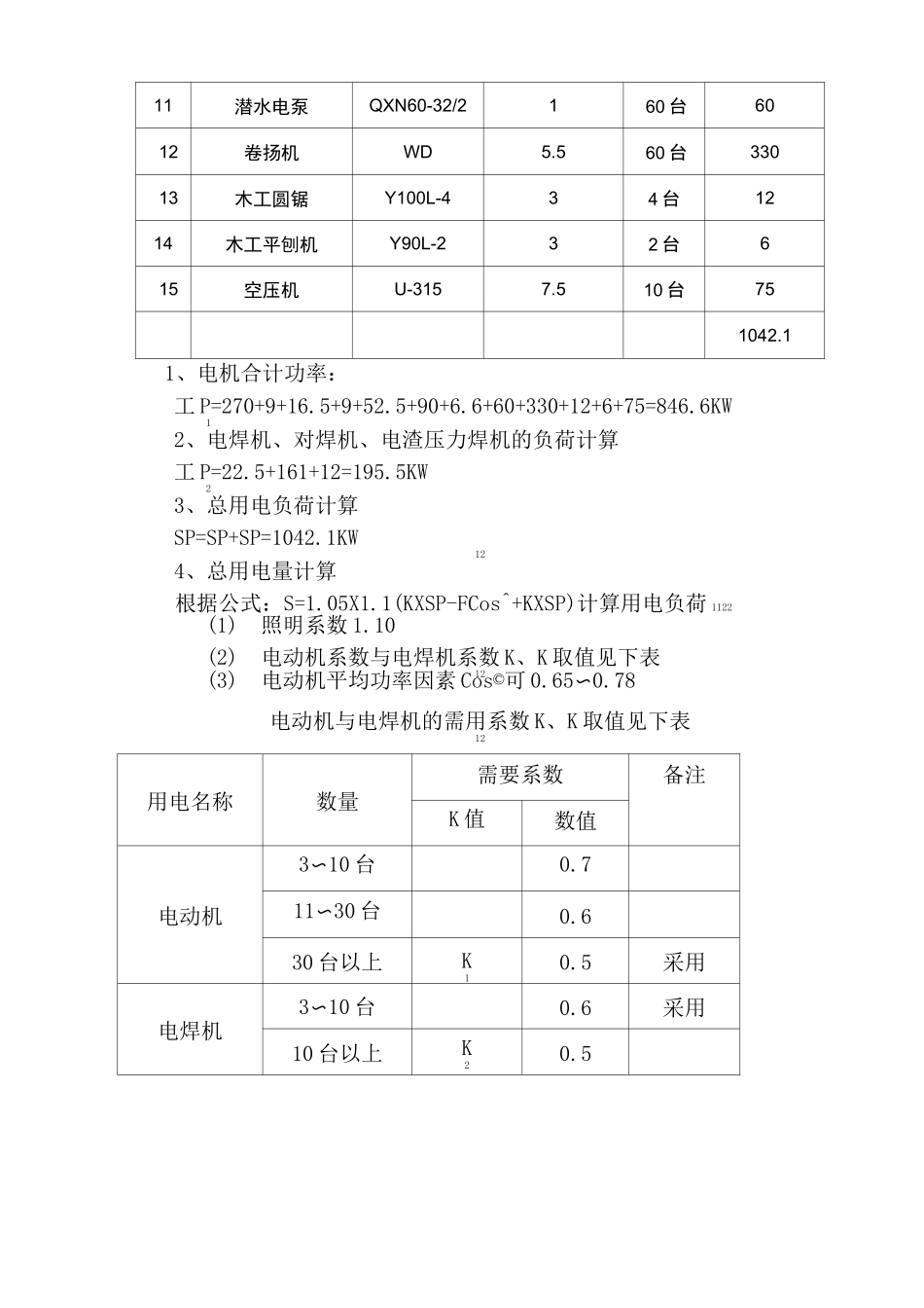 项目建设临时用电工程方案_第3页