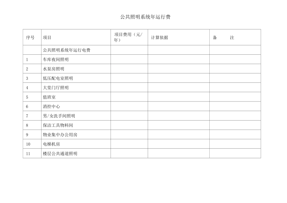 物业能耗及维护保养年度预算_第2页