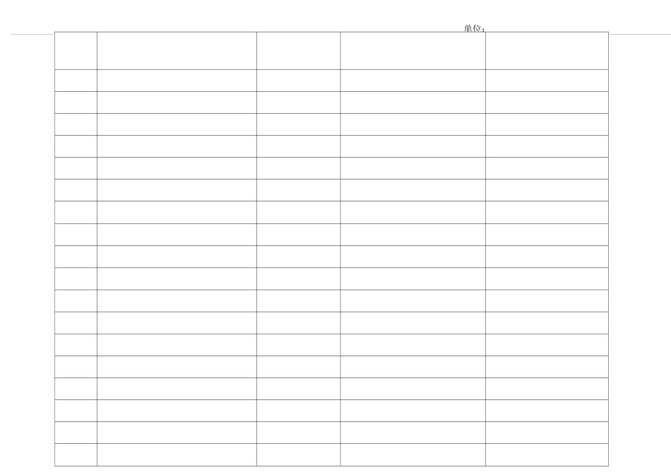 物业能耗及维护保养年度预算_第3页