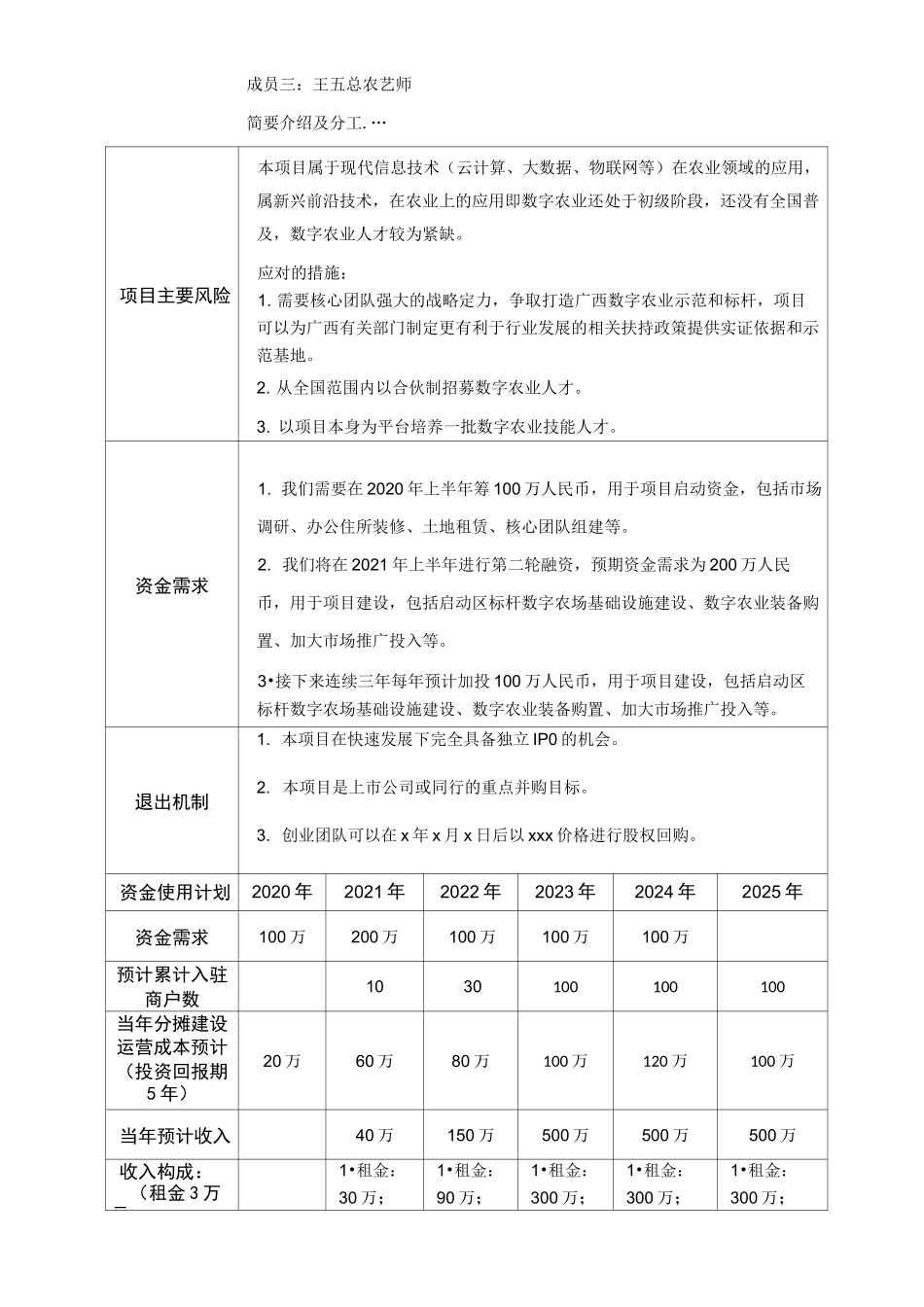 创业计划：数字农业孵化园项目_第3页
