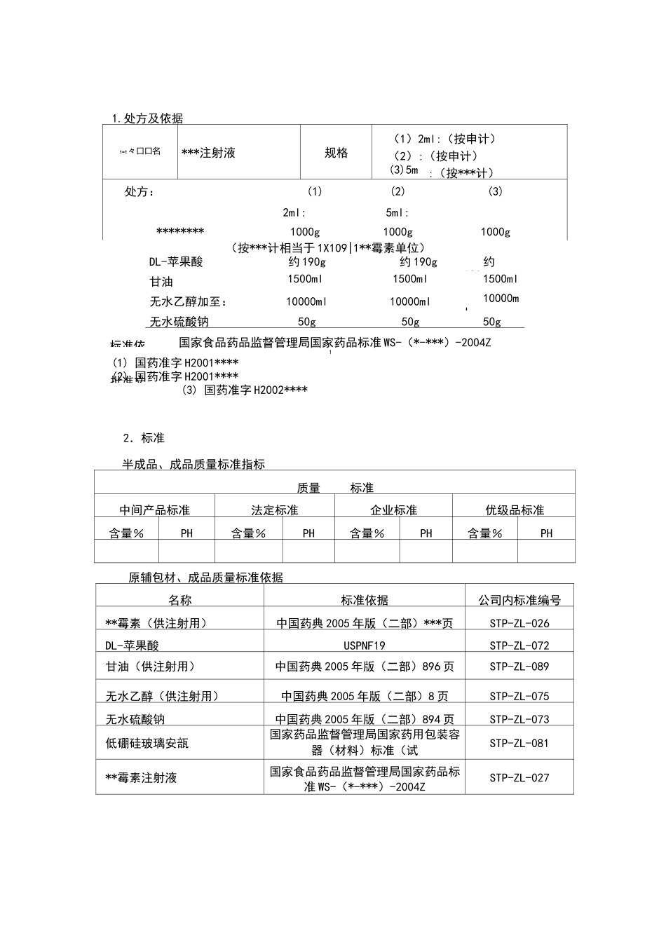 某注射液生产工艺规程_第2页