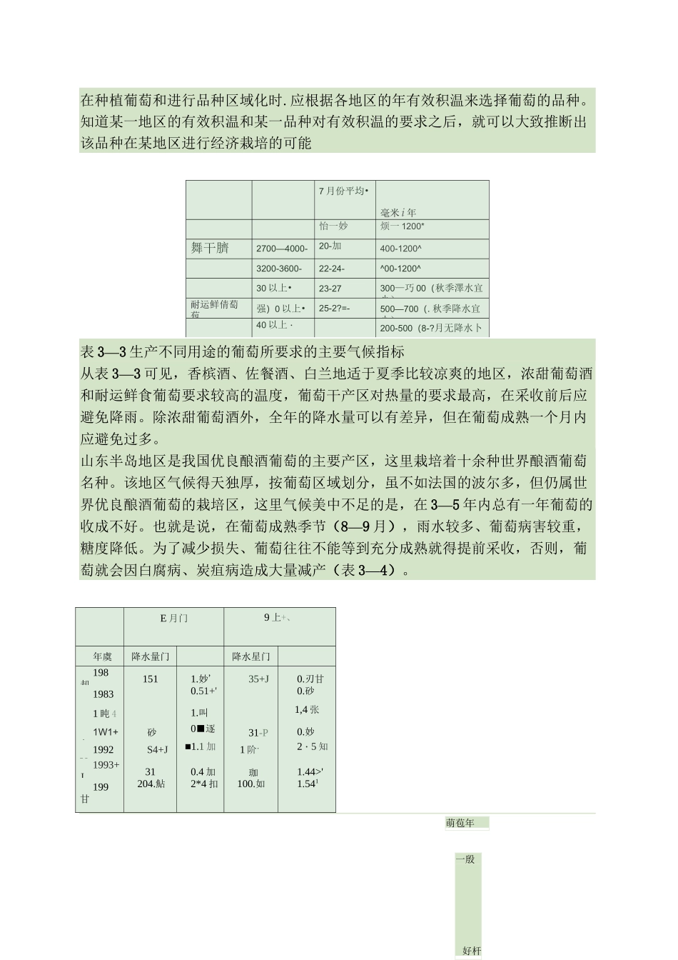 葡萄酒(果酒类)品酒师培训资料汇总_第3页