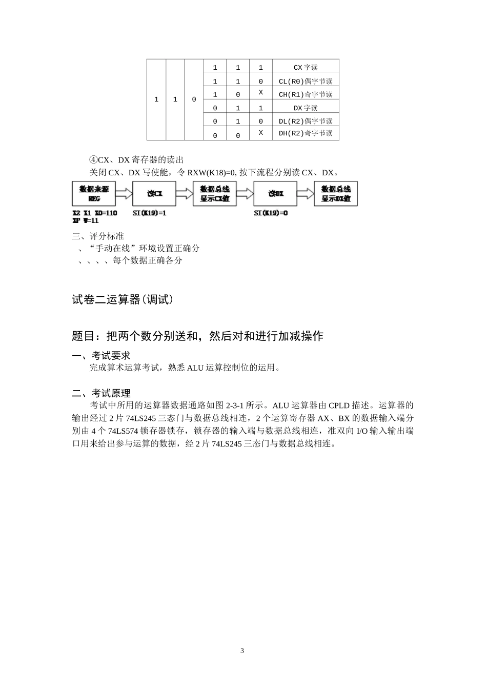 计算机组成原理机考试题库_第3页