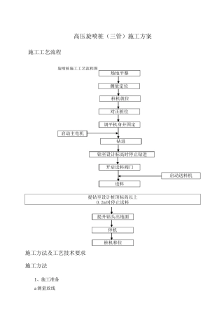 高压旋喷桩(三管)施工方案