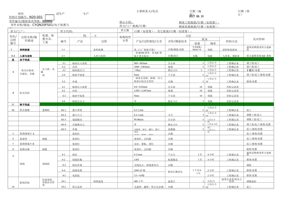 直流电机控制计划_第1页