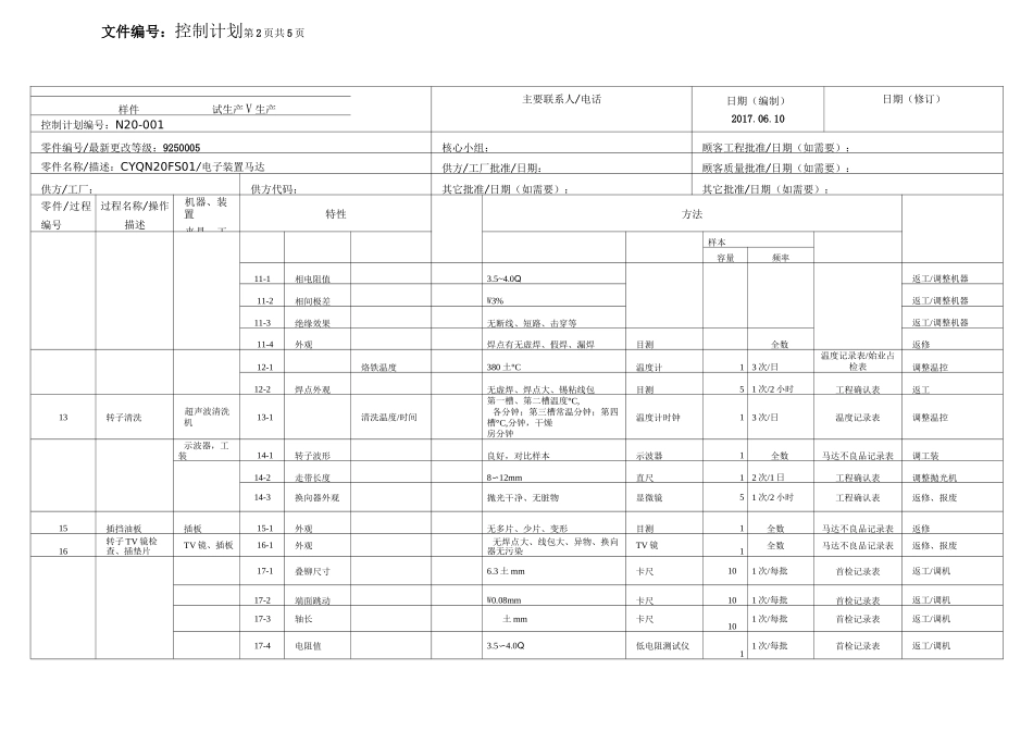 直流电机控制计划_第2页