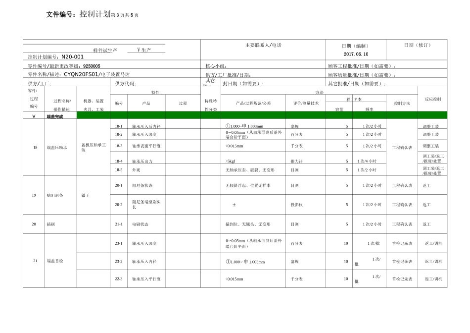 直流电机控制计划_第3页