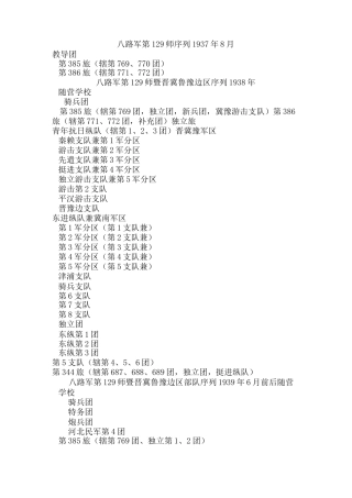 八路军第129师作战序列A