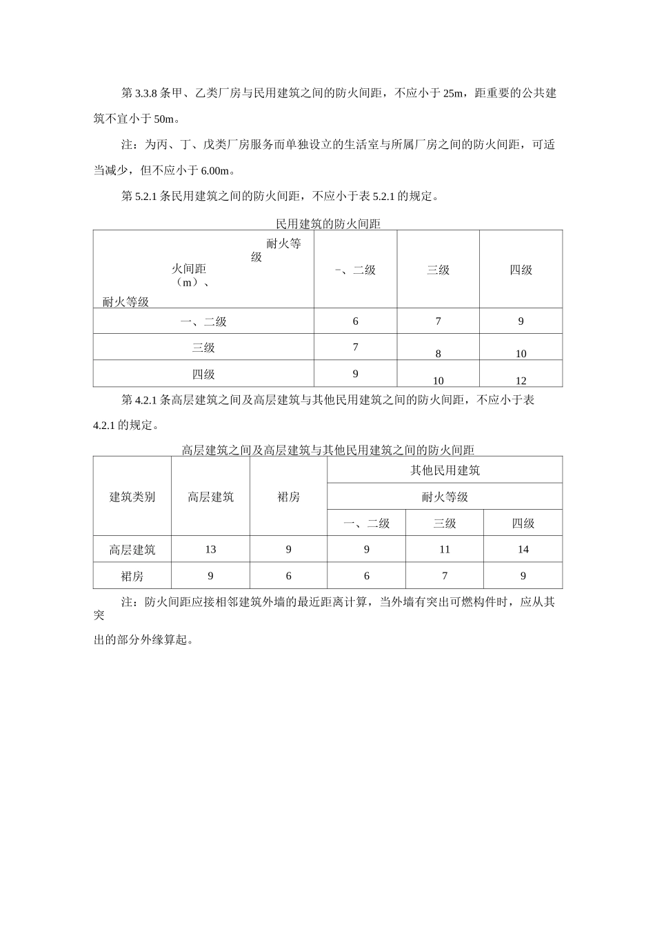 场地设计相关规范的整理_第2页