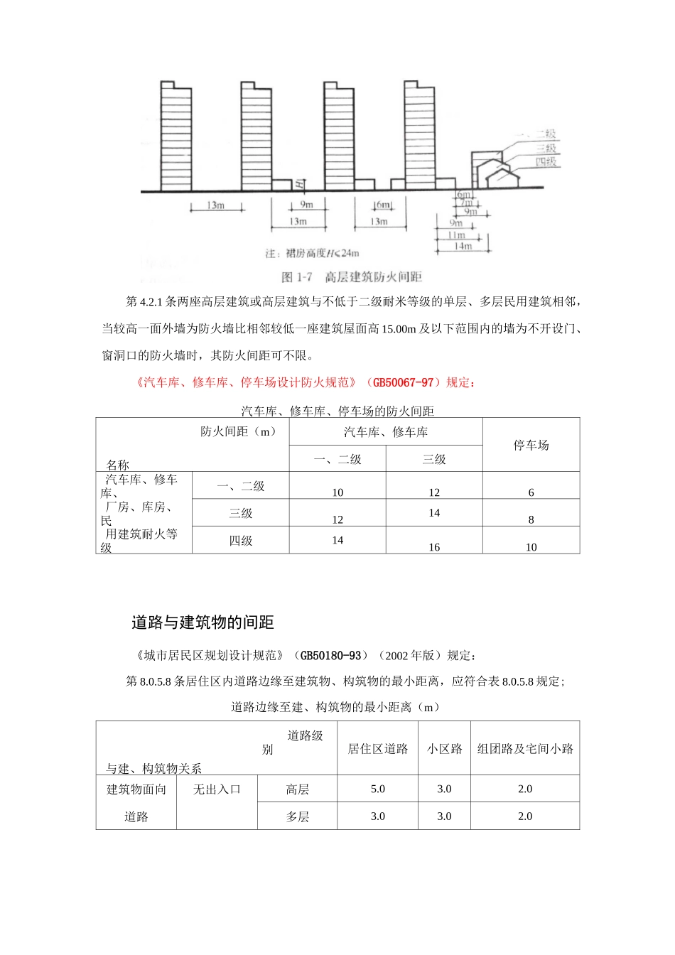 场地设计相关规范的整理_第3页