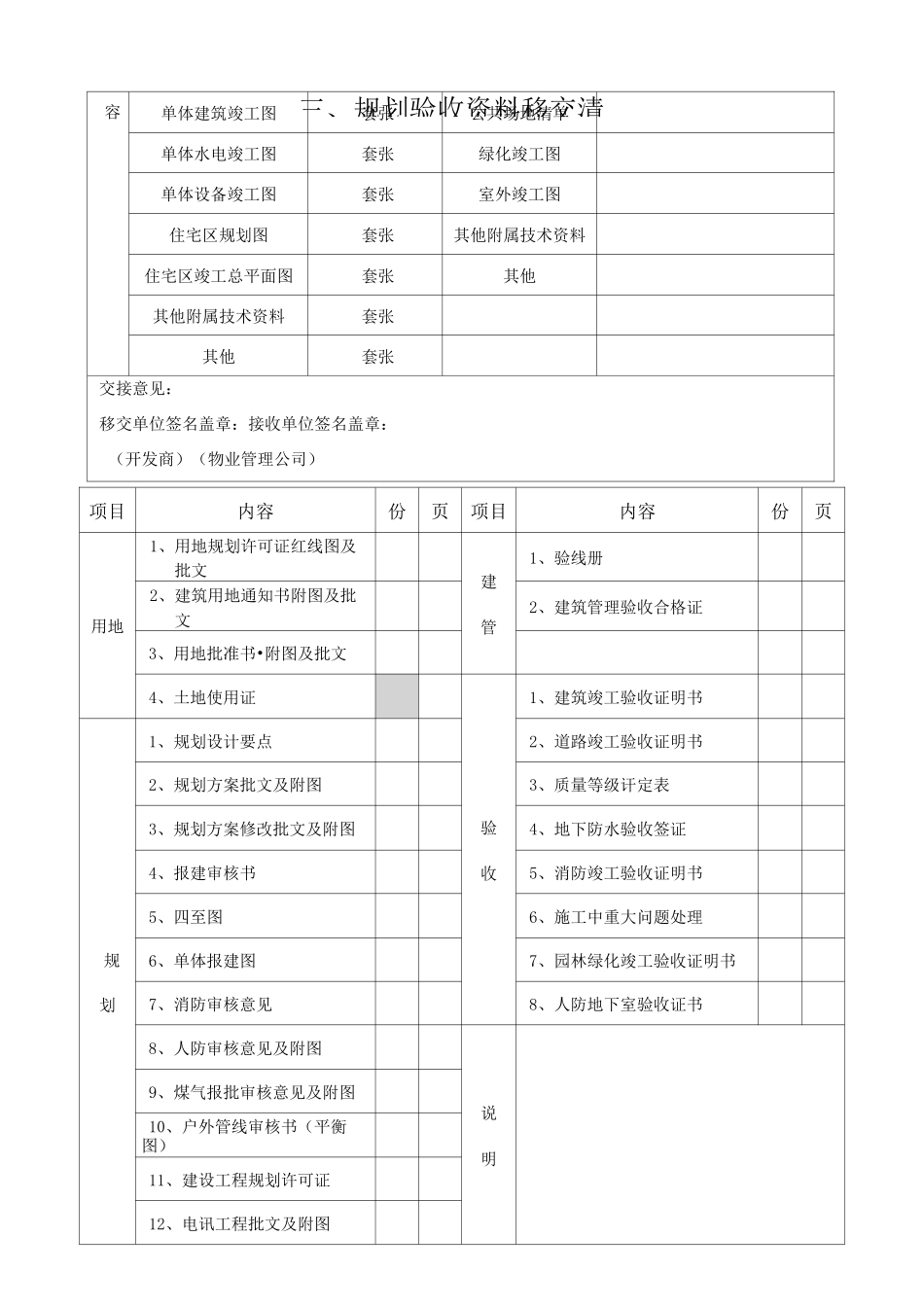 物业交接表格全_第3页