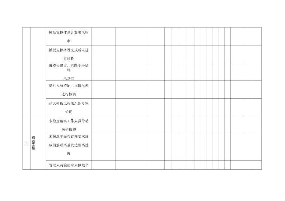 机电工程危险源识别与评价表_第3页