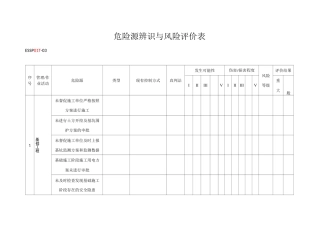 机电工程危险源识别与评价表