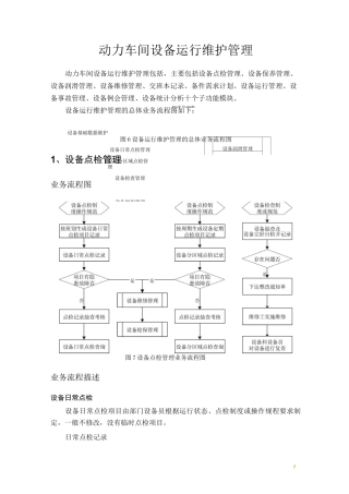动力设备运行维护管理流程资料