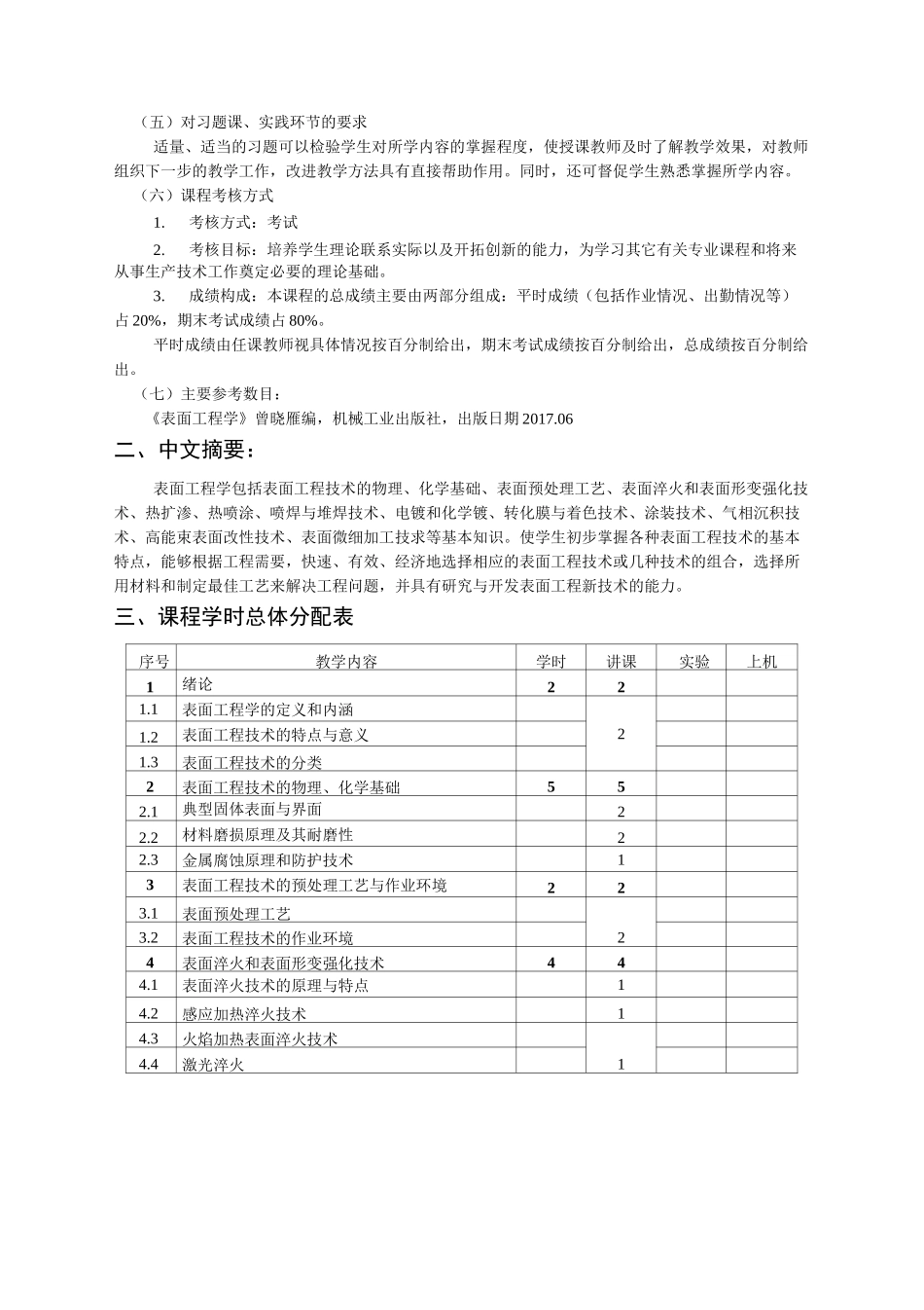 表面工程学---教学大纲_第2页
