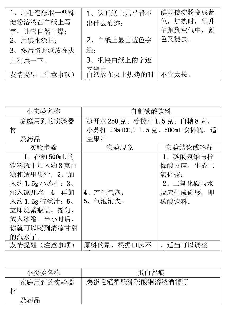 化学趣味小实验._第3页