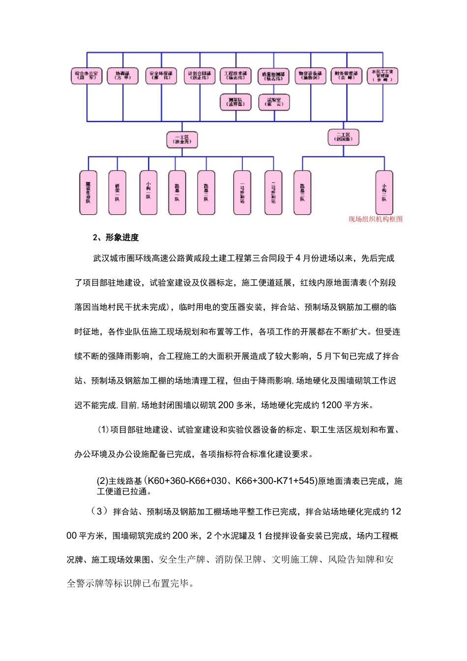 第一次工地例会_第3页