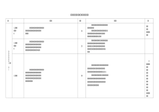 灌区工程管理考核标准