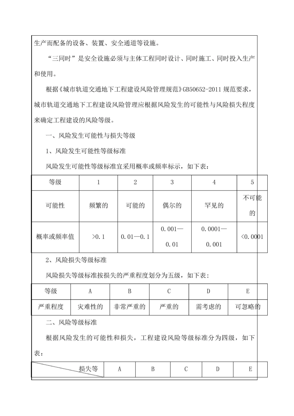 质量安全风险分级管理及应对措施_第3页