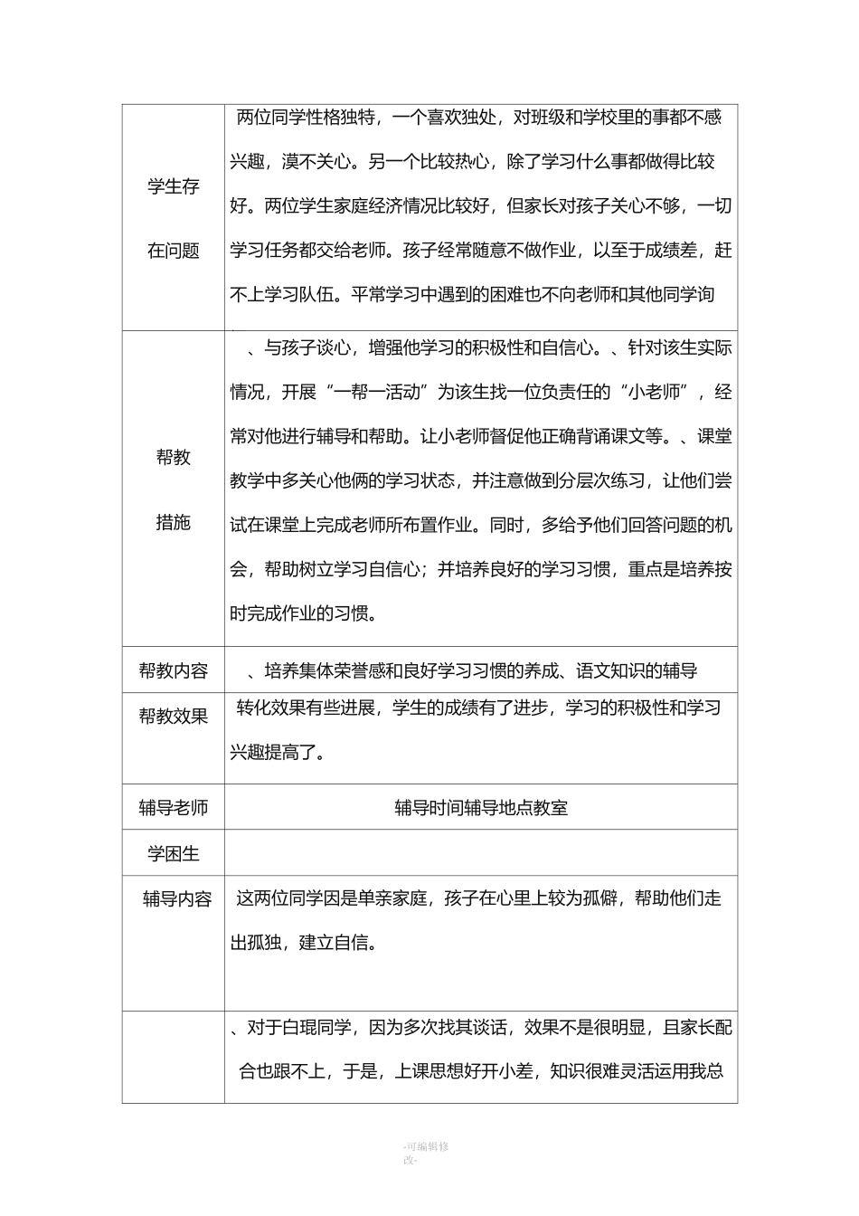 学困生转化辅导记录_第3页