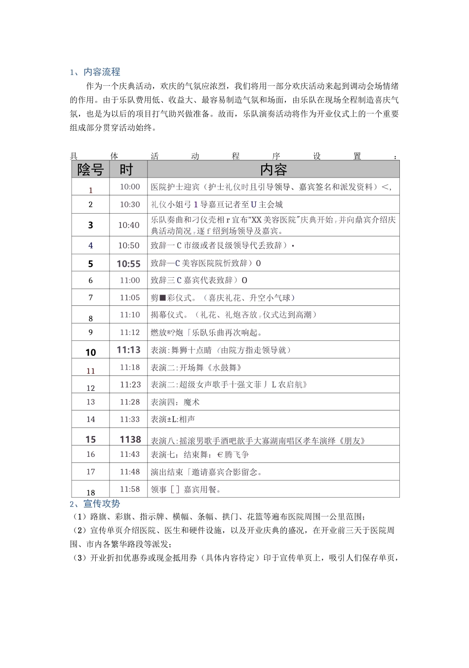 美容医院开业策划方案_第2页