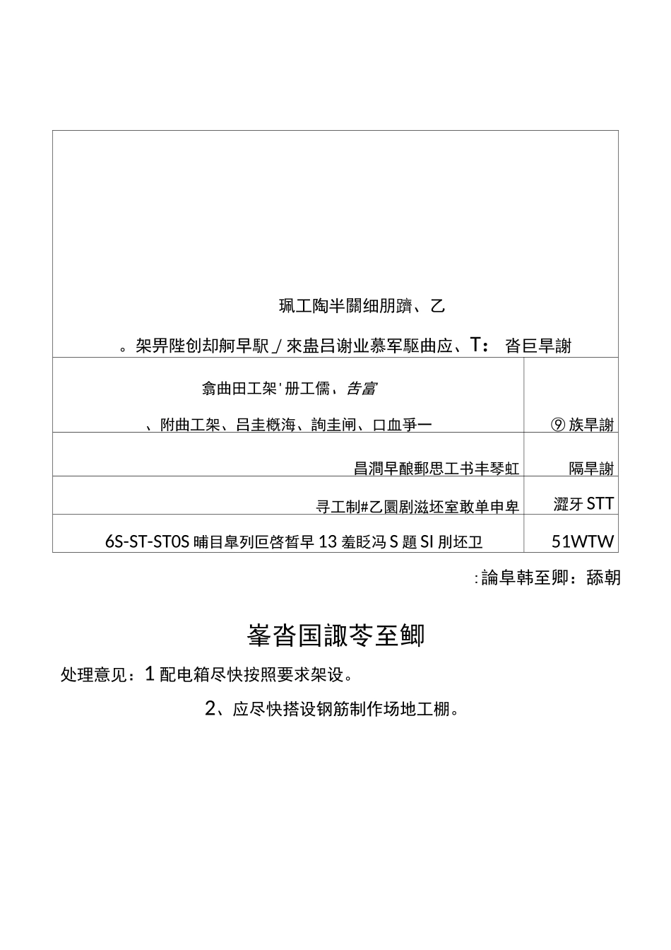 监理现场安全巡检记录表范文_第2页